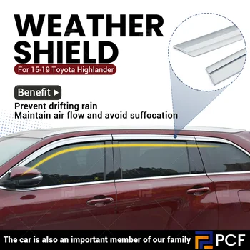 За Toyota Highlander 2015-2019 ABS Хром прозорец козирка вентилационни въздушни Защита от Слънце и дъжд